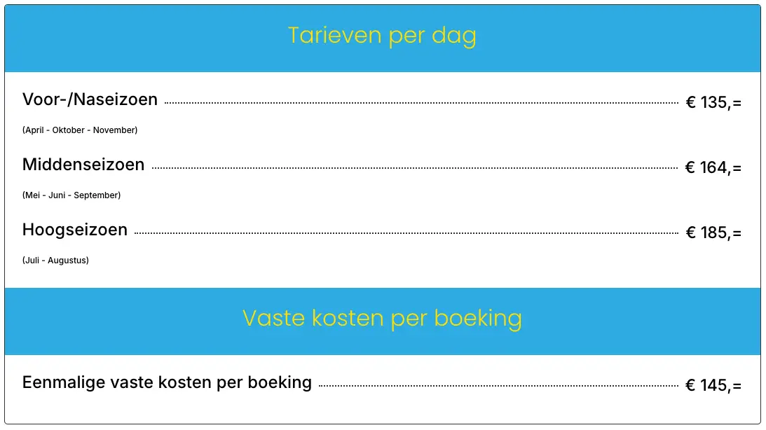 Tarieven va 135 Tarieven va 135